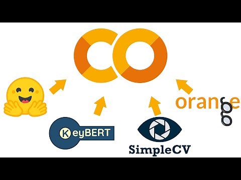 Google Colab - Installing Libraries!