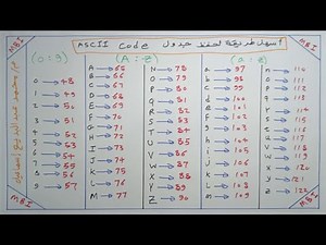 ASCII Code