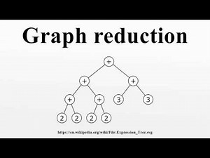 Graph reduction