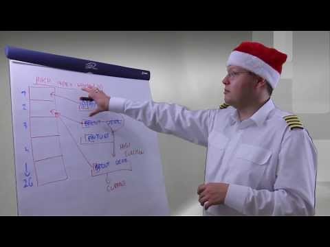 SQL Server Quickie #8 - Hash Indexes