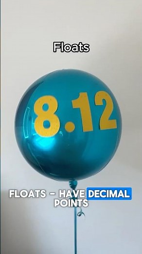 Primitive data types | Intro to CS - Python | Khan Academy