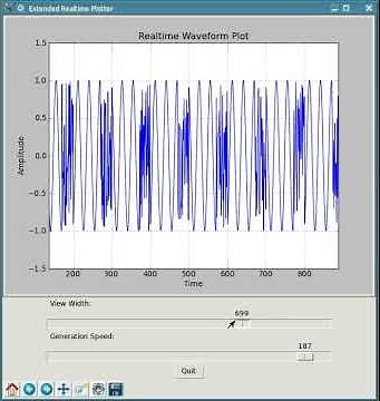 Realtime Plotting with python/matplotlib (extended)