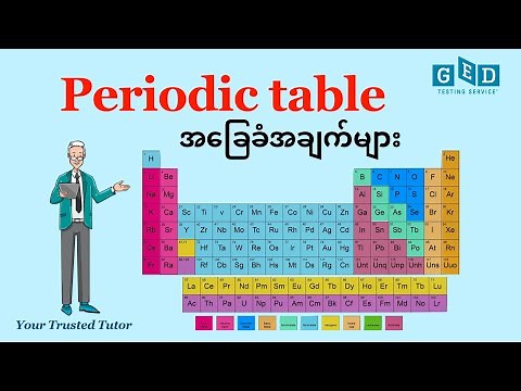 Periodic Table Explained Clearly for GED Chemistry and Science