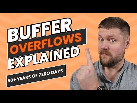 Learn Buffer Overflow Hacking From Zero to Hero!