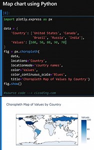 Map chart using Python | Python Coding