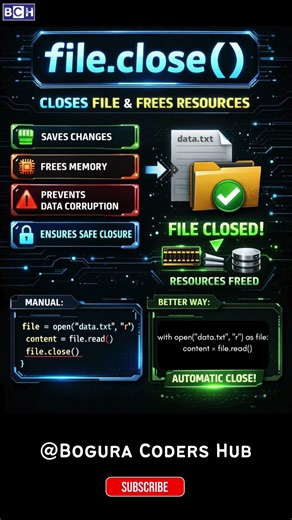 Never Forget file.close() in Python Again! ⚡ | Stop Crashing Files! Learn Python file.close() 💻🔥