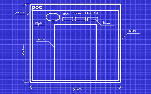 What is a Blog Post? - With The Perfect Post Structure