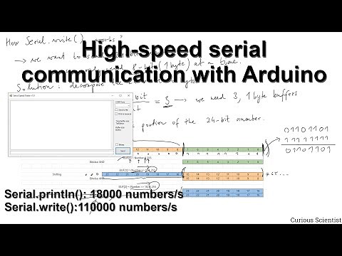 Fast serial communication with Arduino