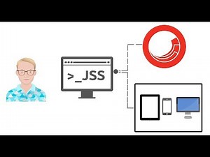 Getting started with Sitecore JSS
