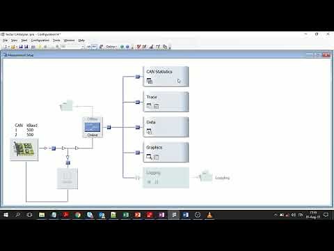 2 1 CANalyzer configuration