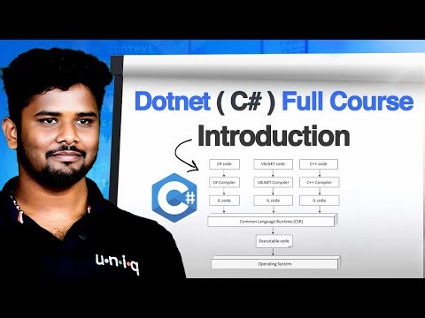 Dotnet (c#) Free Course 2025 | Ep 01 | Dotnet Introduction in தமிழ்