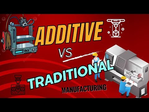 An Overview of Additive vs. Conventional Manufacturing #manufacturing #additivemanufacturing #learn
