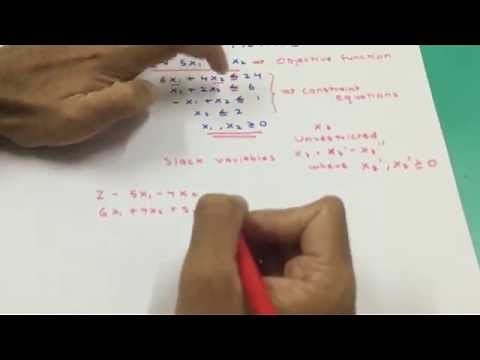 How To Solve Linear Programming Problem(Maximize & Minimize) Using Simplex Method