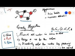 Social Network Analysis: Greedy Graph Coloring