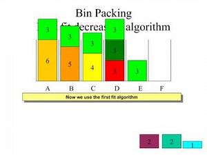 bin packing - first fit decreasing algorithm