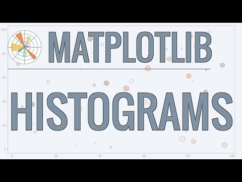 Matplotlib Tutorial (Part 6): Histograms