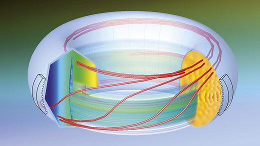 Computational Science and Engineering