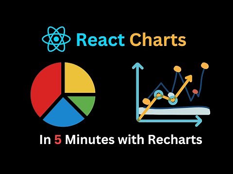 How to Create Charts using React JS with Rechart Library | React Data Visualization Tutorial