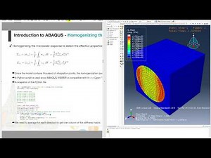 Micromechanical Homogenization (Averaging) of RVE responses using ABAQUS and Python