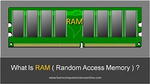 Random Access Memory | What Is RAM ? | Explained RAM Types