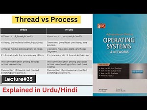 What is Difference Between Thread and Process