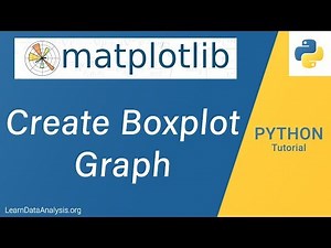 Box Plot Chart Example | Python Data Visualization