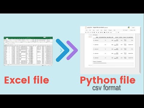 Import Excel file csv and xlsx into Python