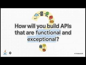 REST API Interview Java Guide