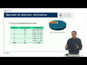 Selection of individuals in Genetic Algorithms | | UPV