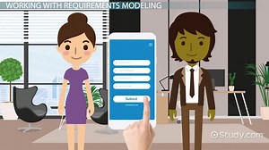 Requirements Modeling in Software Engineering: Classes, Functions & Behaviors