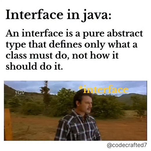 CodeCrafted | Interface vs Abstract Class (Java) ☕ Interface: An interface defines what a class must do, but not how to do it. Easy points: 🔹 Achieves... | Instagram