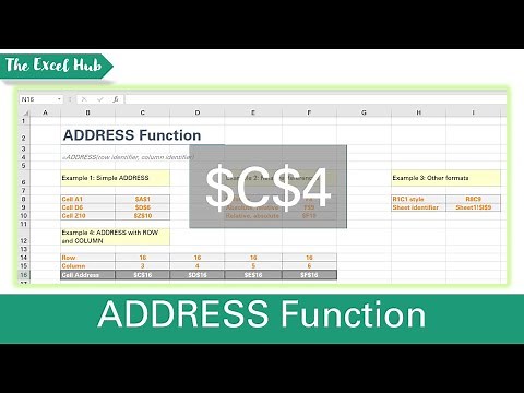 ADDRESS Function Excel Tutorial – Return The Address Of A Cell For A Given ROW And COLUMN Number