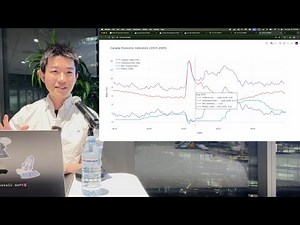Data Processing & Visualization with Claude Code in 10 Minutes