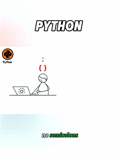 Understanding Python Programming Language: An Introduction