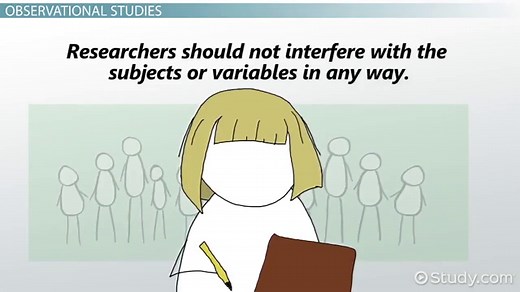 Experiment vs. Observational Study | Definition & Examples