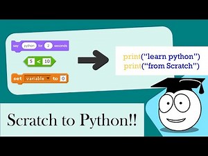 Learn | Python | After Scratch | IDLE | Operators | Variables