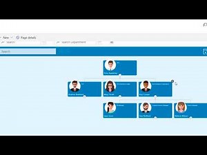 KWizCom's SharePoint Org Chart App - Overview