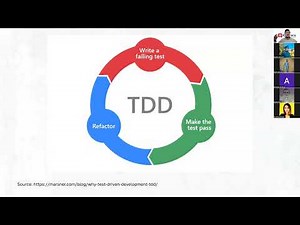 Test Driven Development (TDD) with python