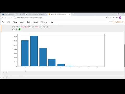 Python - Poisson Distribution