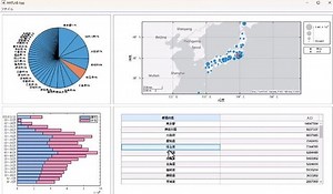 GUI アプリ作成のTips | GUI アプリ開発シリーズ, Part4