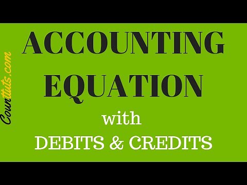 Accounting Equation | with Debits and Credits | Explained with Examples