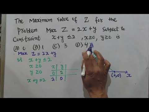 Solving linear programming problem graphical method