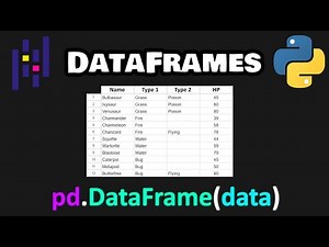 DataFrames in Pandas are easy! 🔢