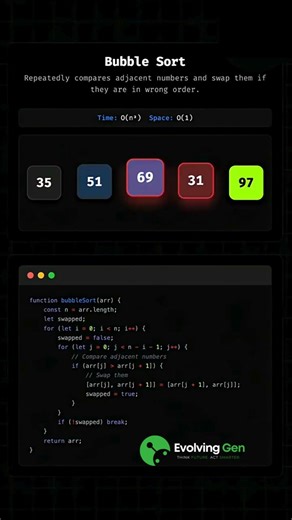 How does bubble sort work? #ai #tech