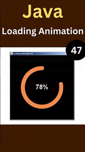 Java Swing: Create a Percentage Circle Animation