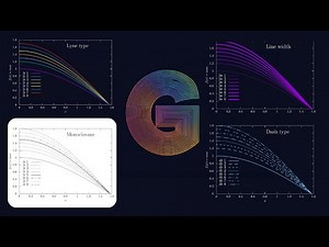 Complete Guide to Gnuplot Line Styles: Colors, Width & Patterns