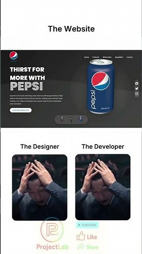 HTML & CSS Website That Every Beginner Should Make| Mini Project Using HTML,CSS& JavaScript #shorts