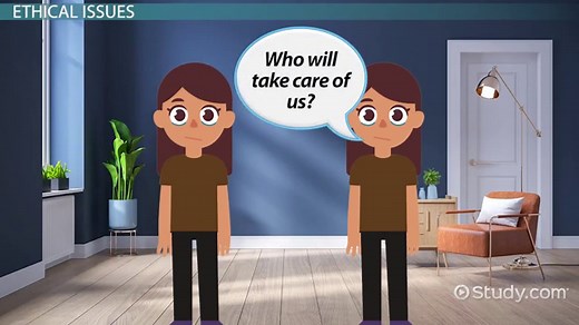 Ethical & Legal Issues of Human Cloning