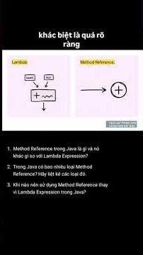 Java bài 58| Tham chiếu phương thức trong Java... #java