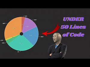Stock Portfolio Visualizer with Python (Step by Step Tutorial)